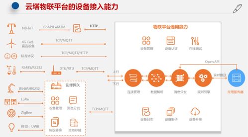 深圳云塔物聯技術亮相iote物聯網展，引領網絡技術服務新浪潮